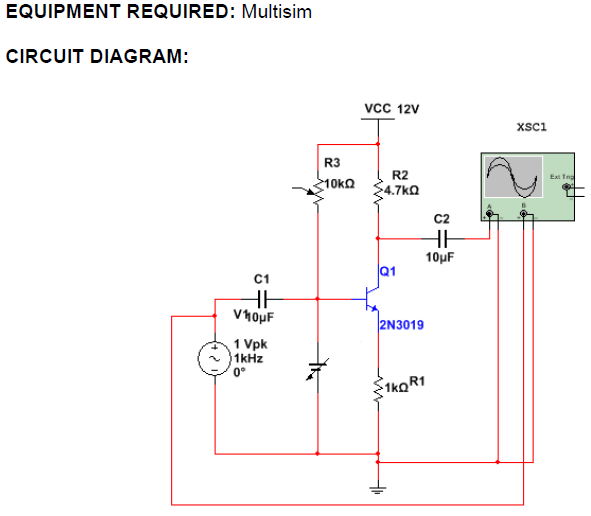 Electronics Engineering Simulating the ClassA Power