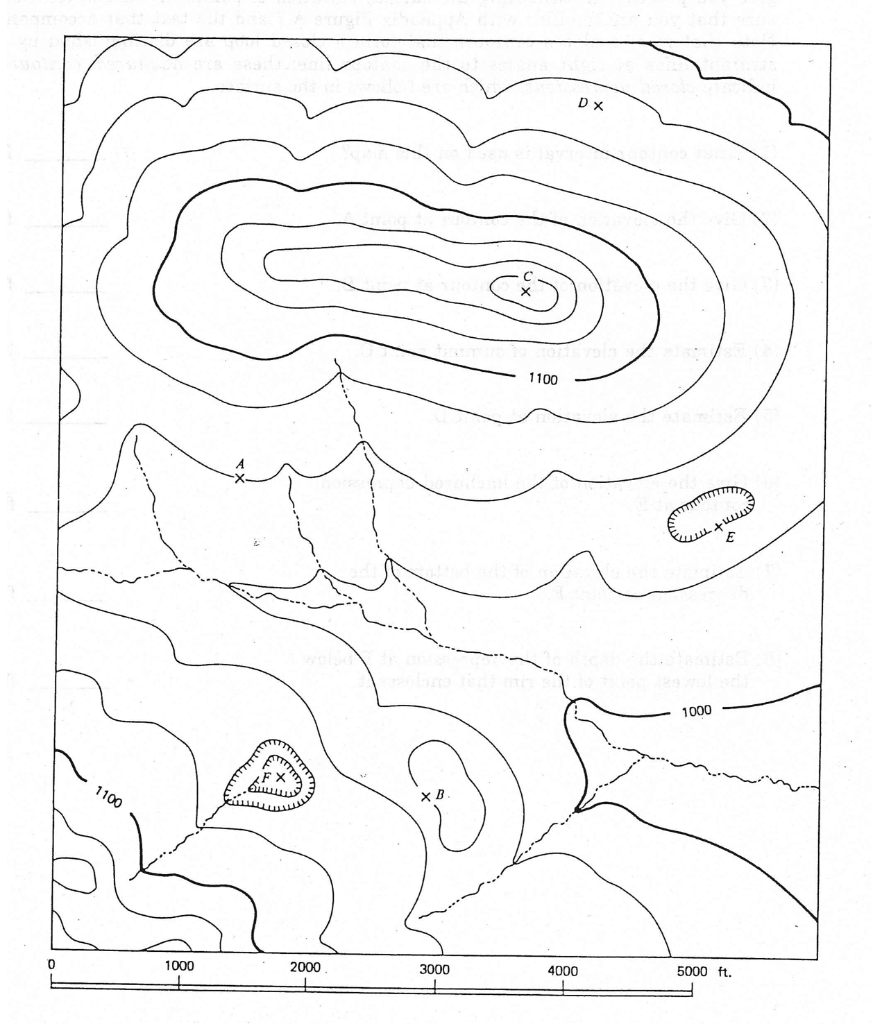 This was my very first pen drawn map! Welcome to feedback ☺ : r/mapmaking