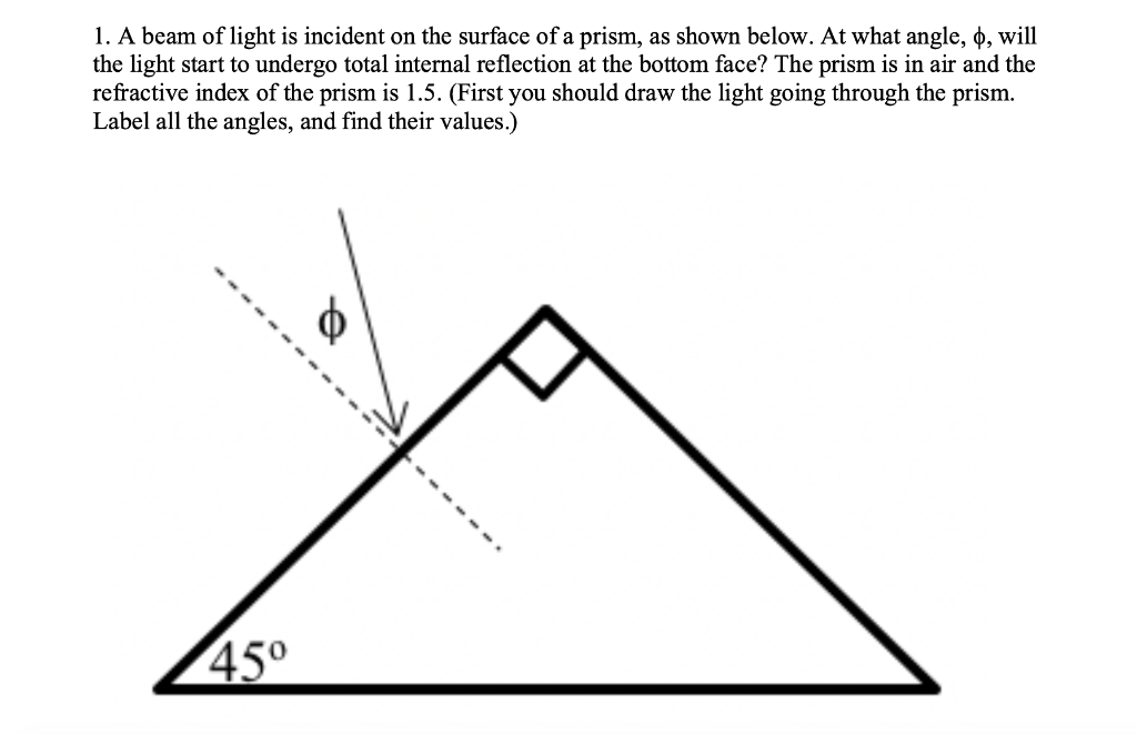 Solved 1. A beam of light is incident on the surface of a | Chegg.com