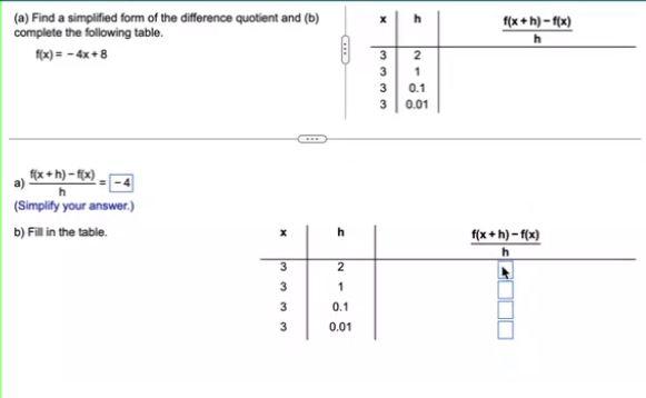 Solved (a) Find a simplified form of the difference quotient | Chegg.com