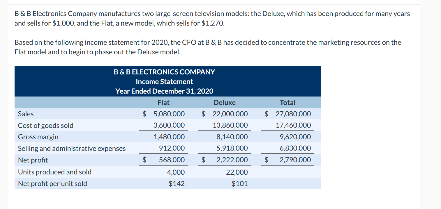 Solved B & B Electronics Company Manufactures Two | Chegg.com