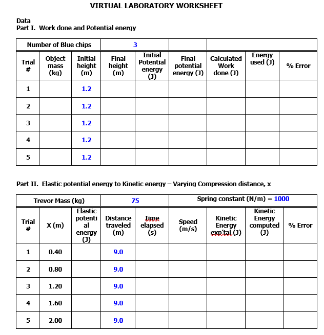 Solved Topic: Physics 1 Work and Energy (Virtual Lab | Chegg.com