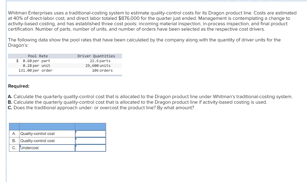 Solved Whitman Enterprises uses a traditionalcosting system