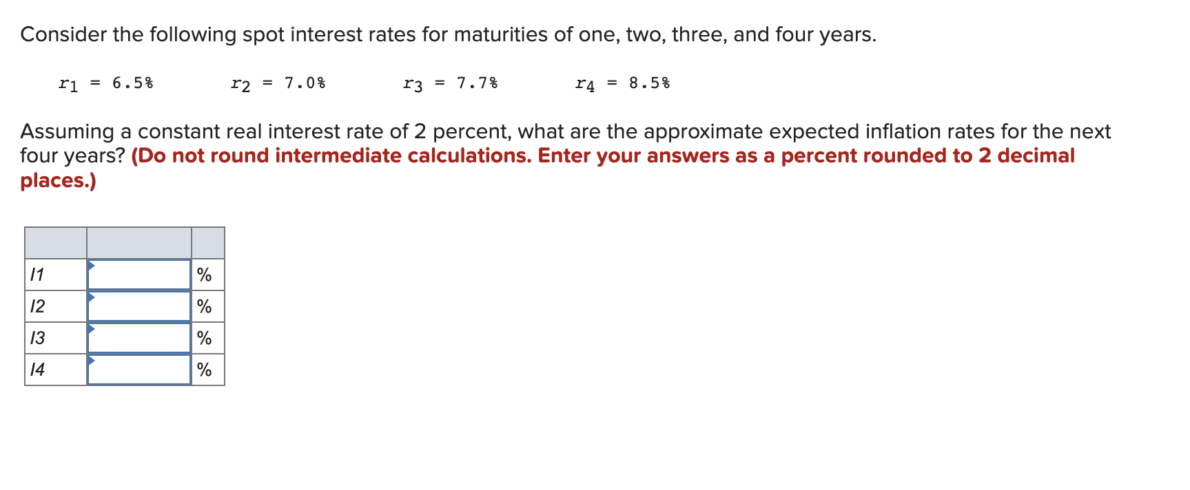 Solved Consider the following spot interest rates for | Chegg.com