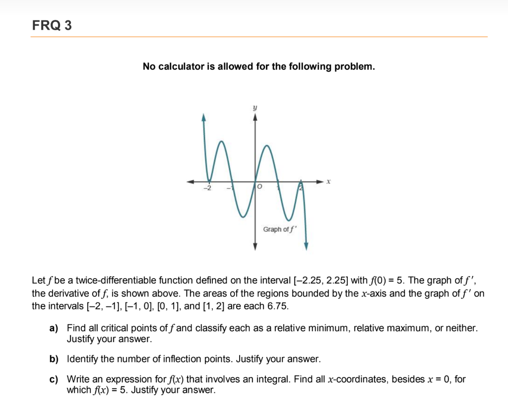 Solved FRQ 3 No calculator is allowed for the following | Chegg.com