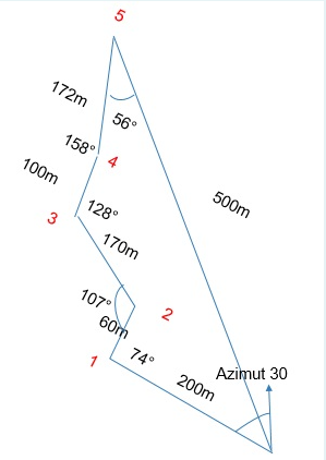 Solved 1 Find In The Following Figure A Bearings Internal Chegg Com