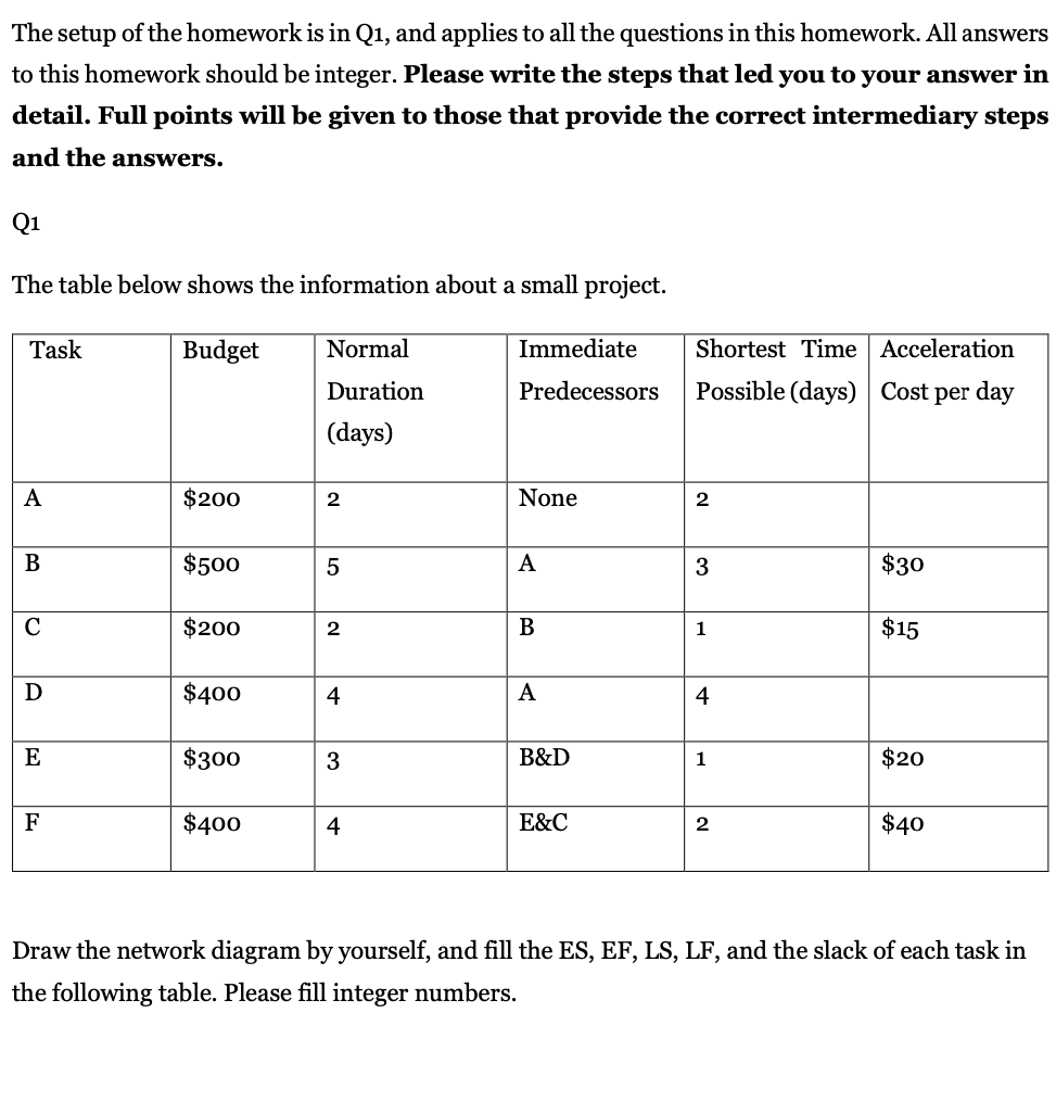 questions about homework load