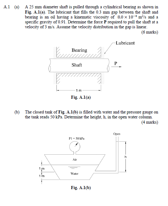 Solved A.1 (a) A 25 mm diameter shaft is pulled through a