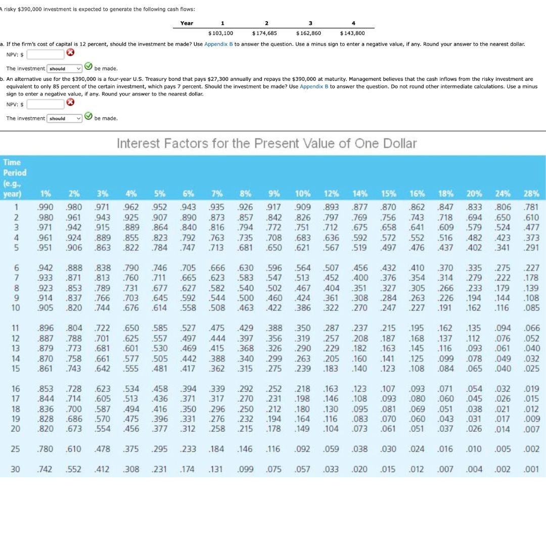 Solved Problem 22-18A risky $390,000 ﻿investment is expected | Chegg.com