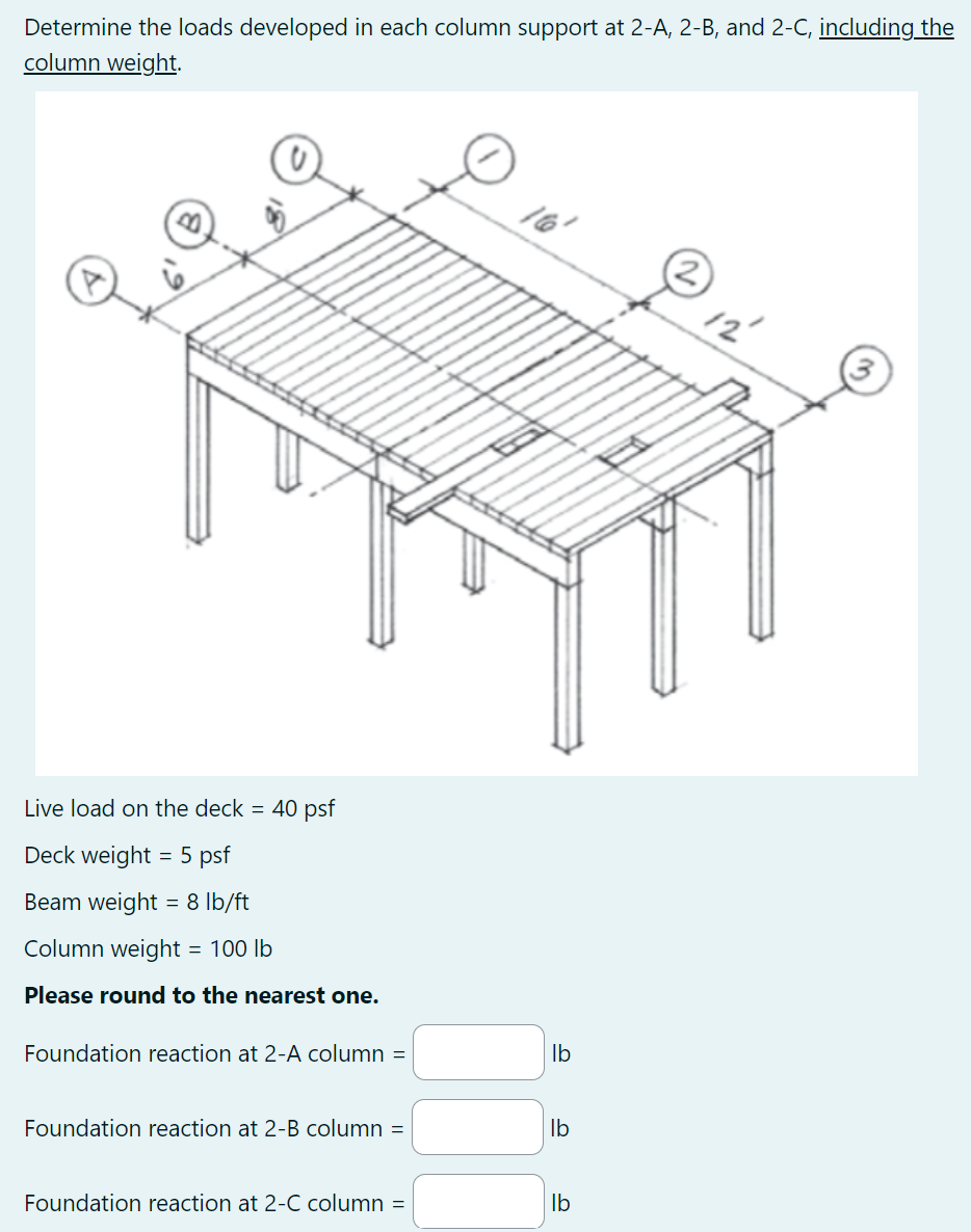 Solved Determine the loads developed in each column support | Chegg.com