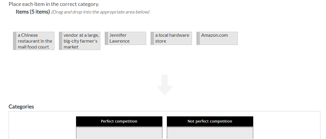Solved Place each item in the correct category.Items (5 | Chegg.com