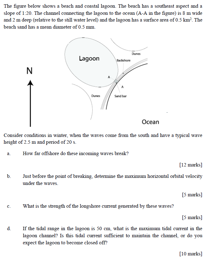 The figure below shows a beach and coastal lagoon. | Chegg.com