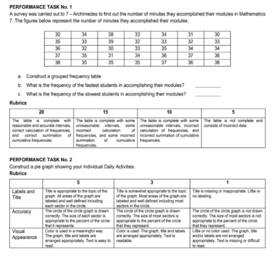 Solved PERFORMANCE TASK No. 1 A survey was carried out to | Chegg.com