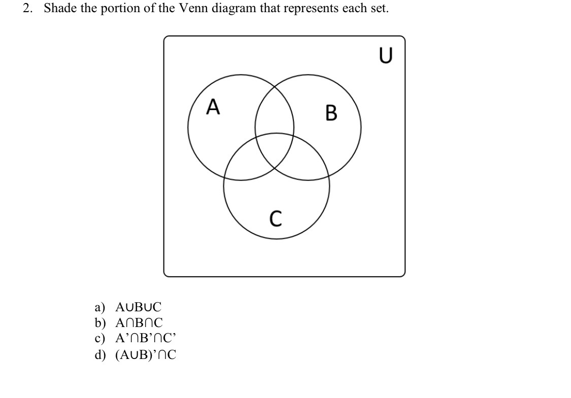 Solved 2. Shade The Portion Of The Venn Diagram That | Chegg.com