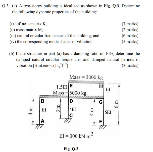 Solved Q.3 (a) A Two-storey Building Is Idealized As Shown | Chegg.com