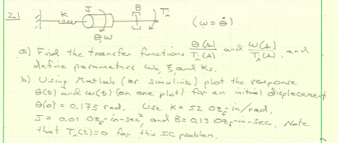 Solved find the transfer functions and define parameters , | Chegg.com