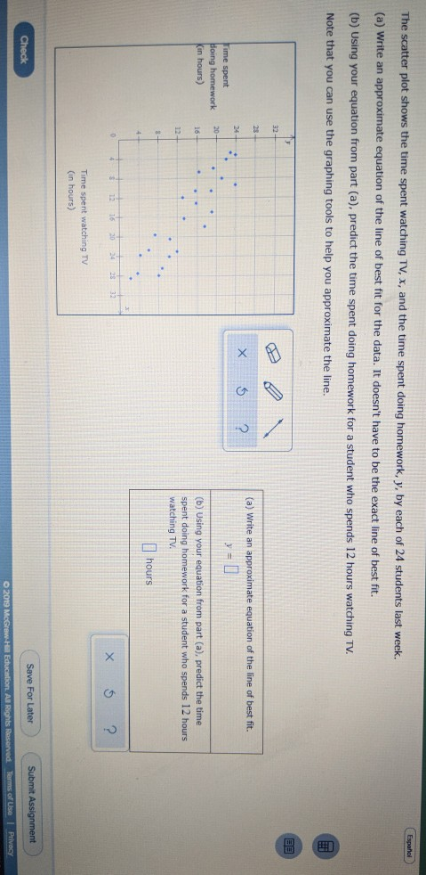 Solved The scatter plot shows the time spent watching TV, X, | Chegg.com