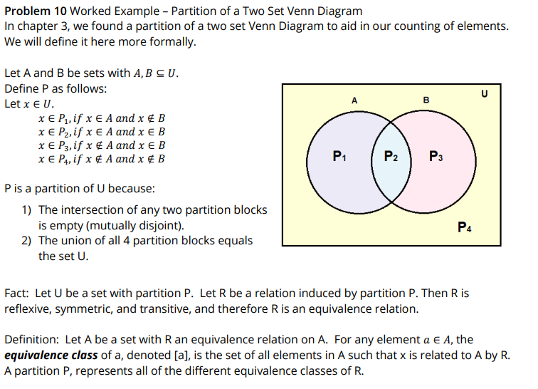 Problem 10 Worked Example - Partition of a Two Set | Chegg.com