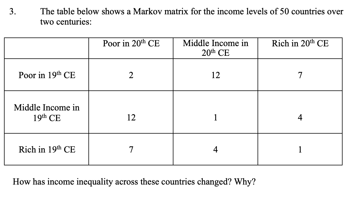 Solved 3. The table below shows a Markov matrix for the | Chegg.com