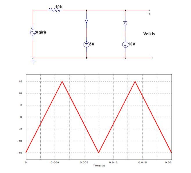 Solved Vgiris = Vin, Vcikis = Vout. V input is shown as | Chegg.com