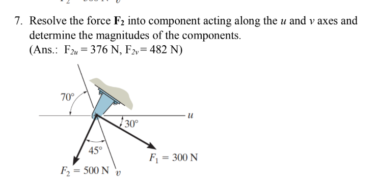 Solved 7. Resolve the force F2 into component acting along | Chegg.com