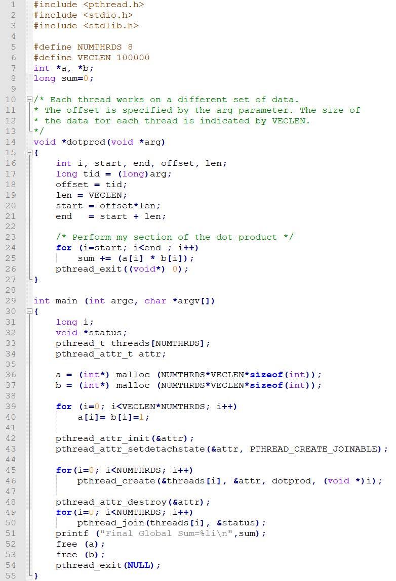 There is a bug in the code below. Explain what it is | Chegg.com