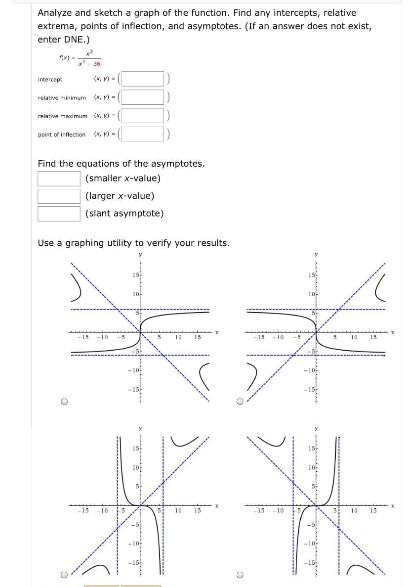 Solved Analyze and sketch a graph of the function. Find any | Chegg.com