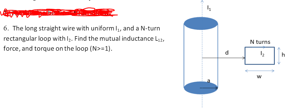 Solved 11 6 The Long Straight Wire With Uniform Li And Chegg Com