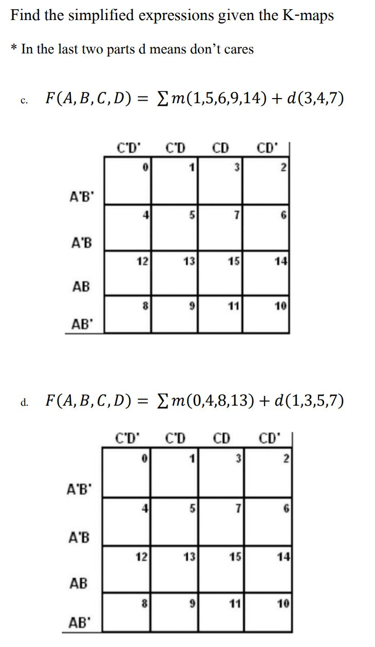 Solved Find the simplified expressions given the K-maps * In | Chegg.com