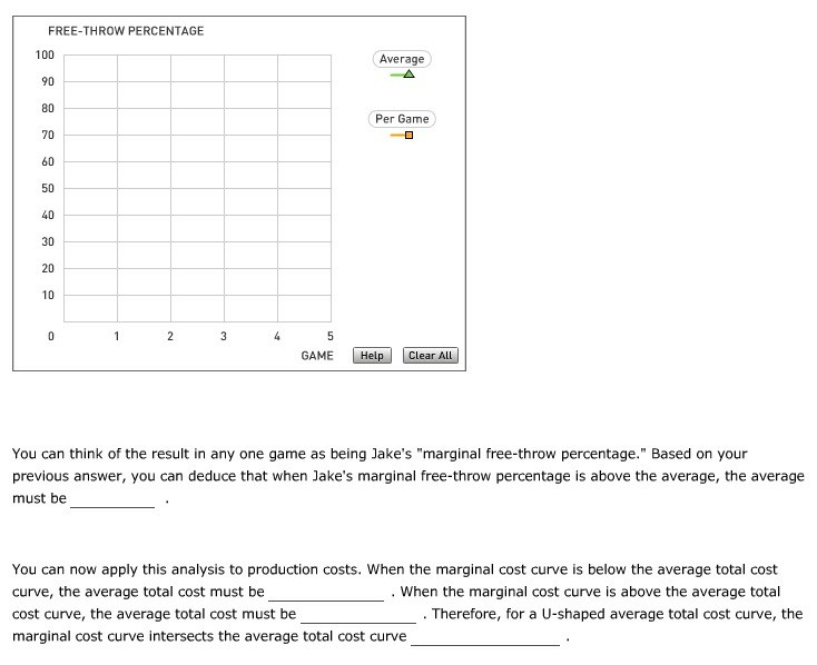Solved 3. The relationship between marginal and average | Chegg.com