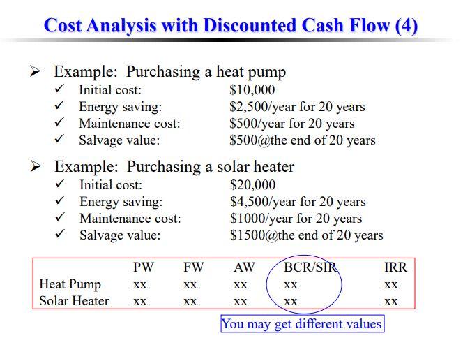 Cost Analysis with Discounted Cash Flow (4) | Chegg.com