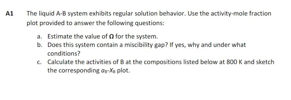 Solved A1 The Liquid A-B System Exhibits Regular Solution | Chegg.com