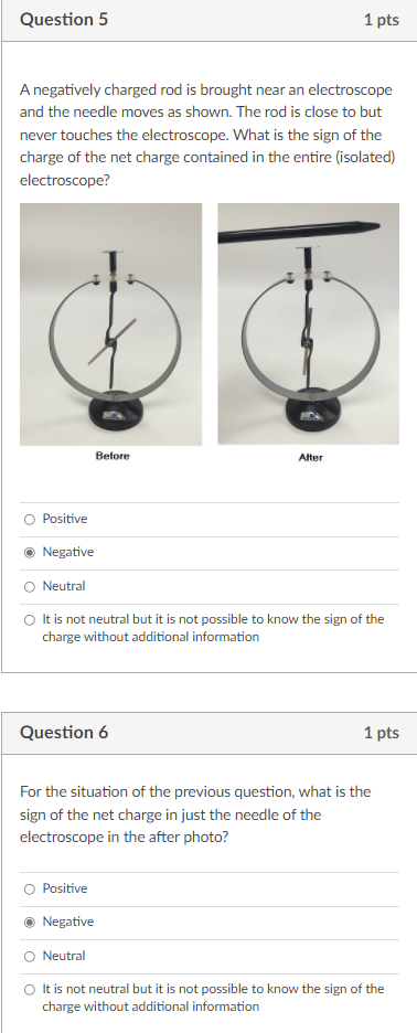 Solved Question 5 1 Pts A Negatively Charged Rod Is Brought | Chegg.com