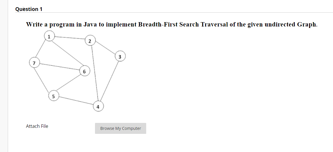 Solved Question 1 Write a program in Java to implement | Chegg.com