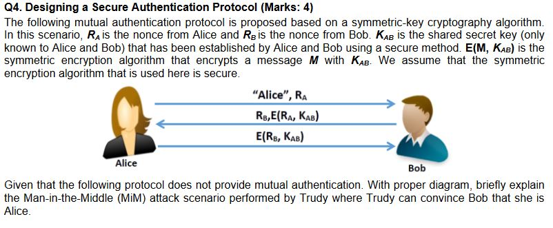 Solved Q4. Designing A Secure Authentication Protocol | Chegg.com