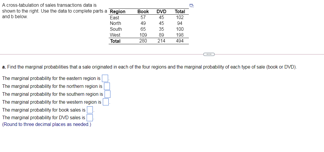 Solved A cross-tabulation of sales transactions data is | Chegg.com