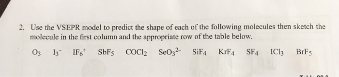 Solved Use the VSEPR model to predict the shape of each of | Chegg.com