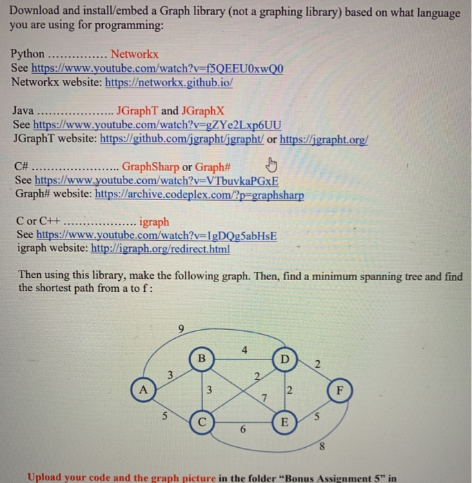 Solved Download and install/embed a Graph library (not a | Chegg.com