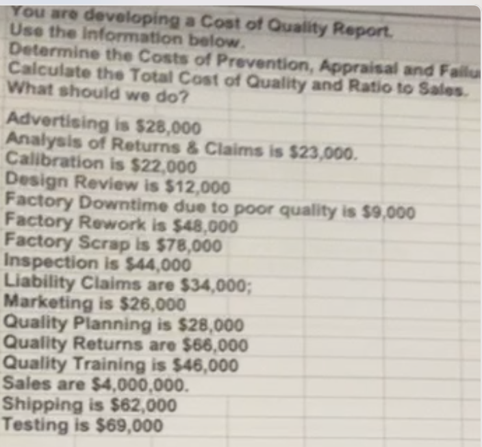 Solved 1 Calculate Cost Of Prevention 2 Cost Of Chegg
