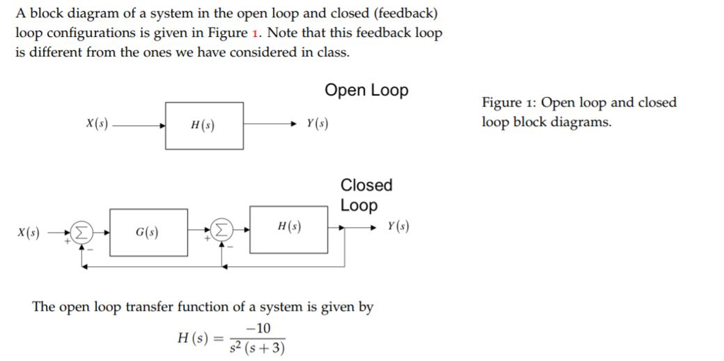 Solved A block diagram of a system in the open loop and | Chegg.com
