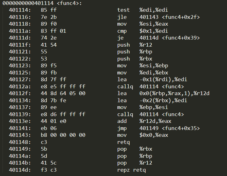 I am stuck on doing this phase of the binary bomb lab | Chegg.com