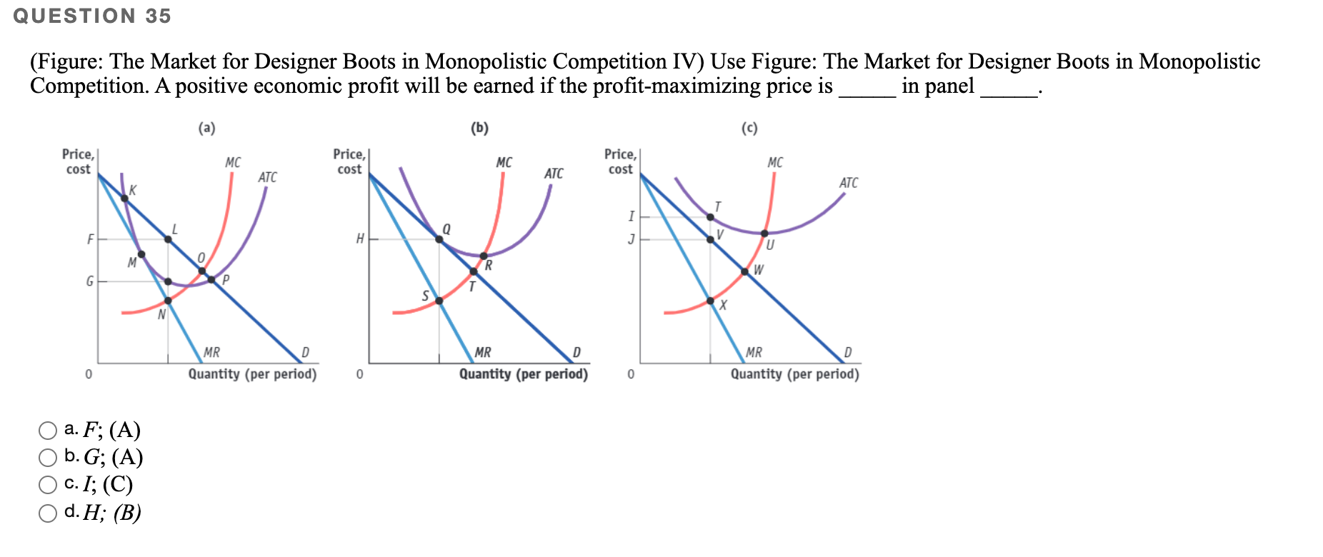 Solved QUESTION 26 (Figure: The Market for Big Macs at | Chegg.com