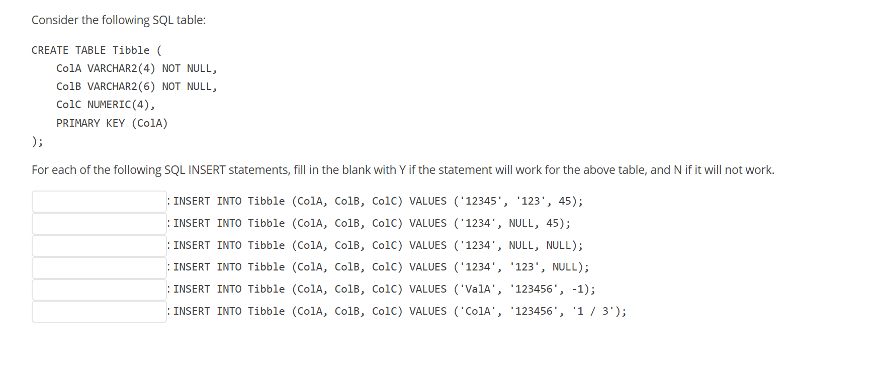 Solved Consider the following SQL table: CREATE TABLE Tibble | Chegg.com