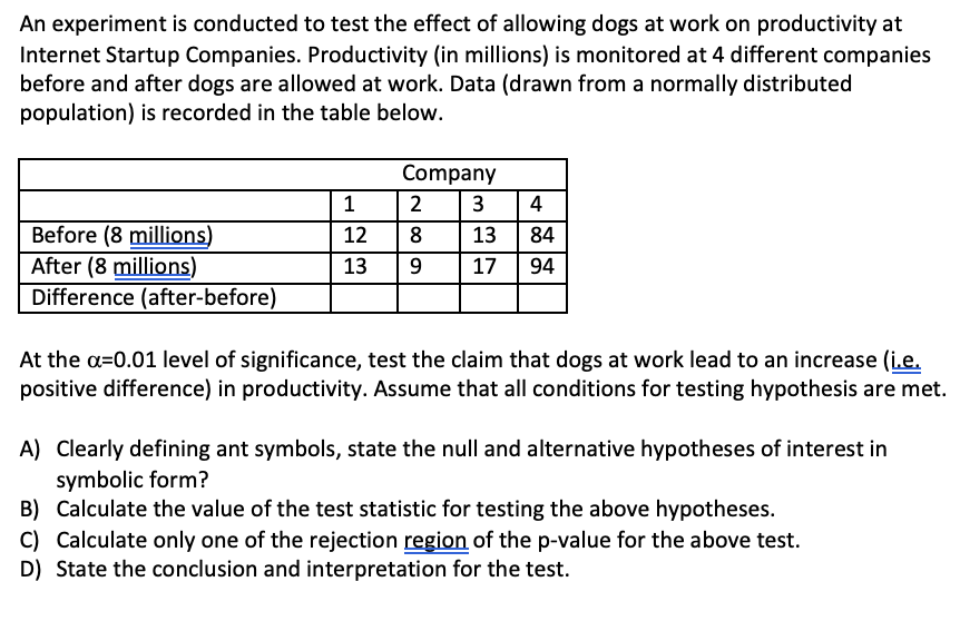 Solved An experiment is conducted to test the effect of | Chegg.com