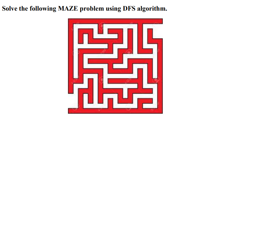 Solved Solve the following MAZE problem using DFS algorithm. | Chegg.com