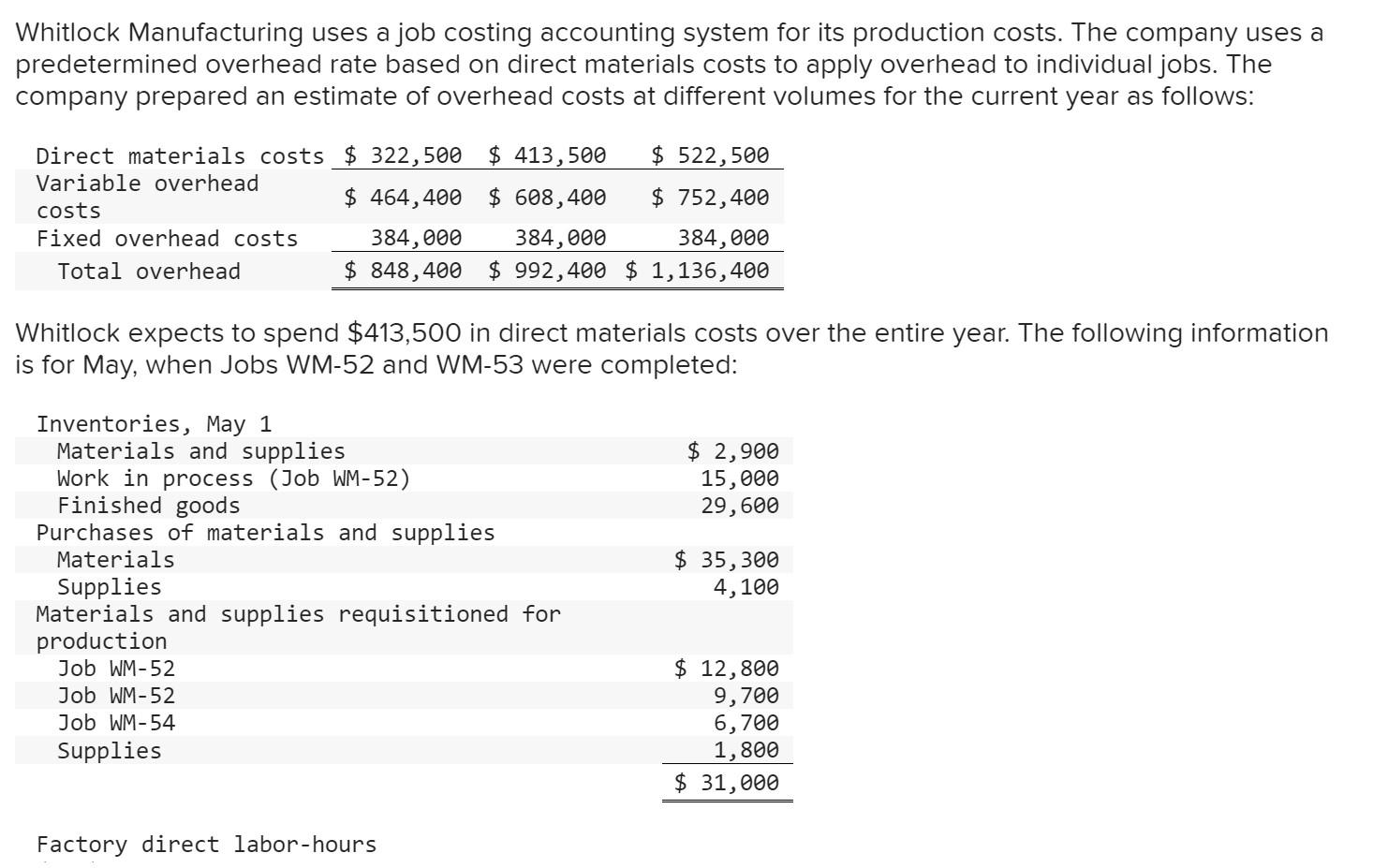 Solved Whitlock Manufacturing uses a job costing accounting | Chegg.com