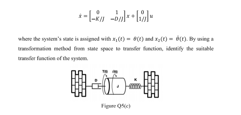 Solved Figure Q5 C Shows A Rotational Mechanical System Chegg Com