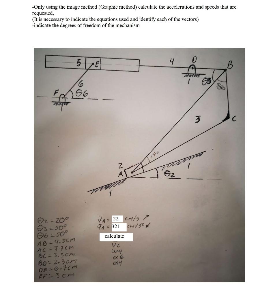 -Only using the image method (Graphic method) | Chegg.com