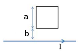 Solved A square loop of side length a=2.62cm is placed a | Chegg.com