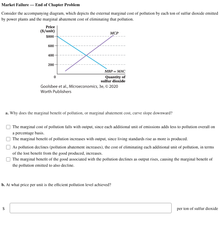 Solved Market Failure End Of Chapter Problem Consider The Chegg Com   Php3FDZp5